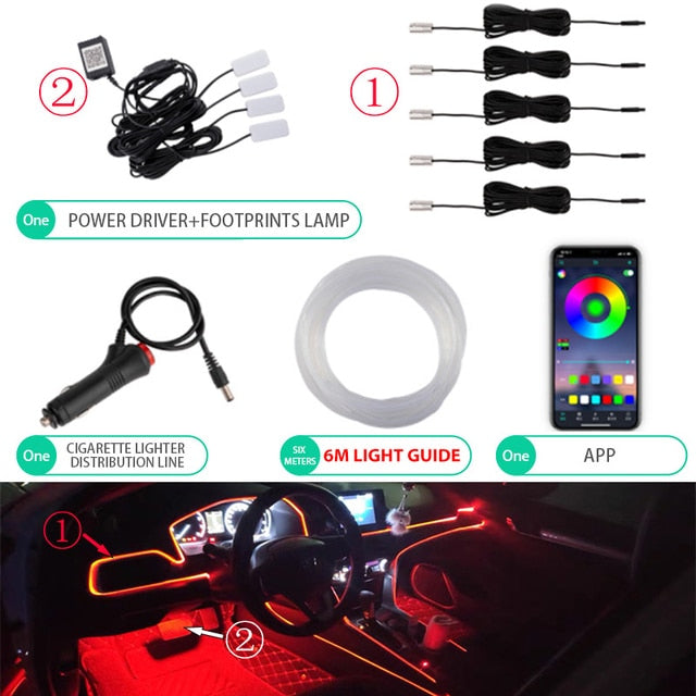 Neon Car LED Interior Lights RGB