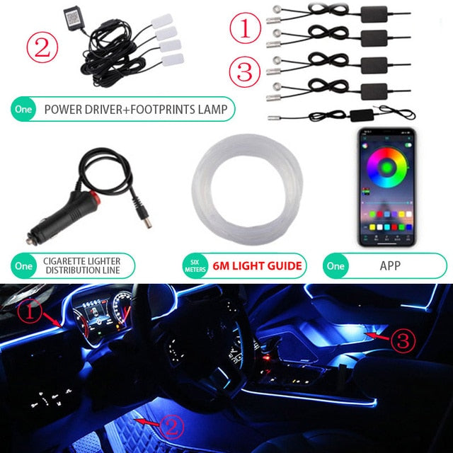 Neon Car LED Interior Lights RGB