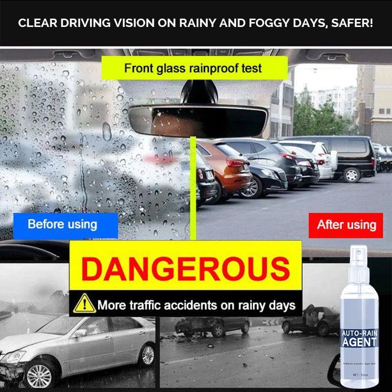 Anti-fog Waterproof Car Glass Coating Agent